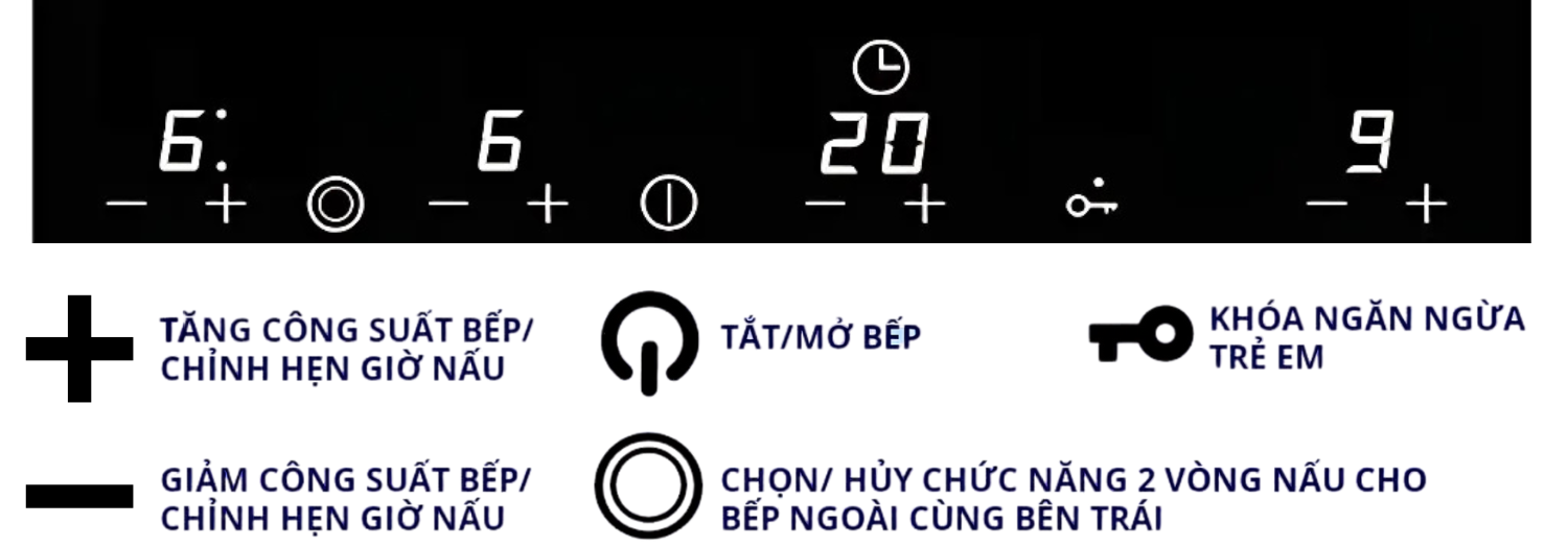 Bếp điện từ&nbsp;Malloca MH-04IR được trang bị nhiều tính năng thông minh, đảm bảo an toàn tuyệt đối