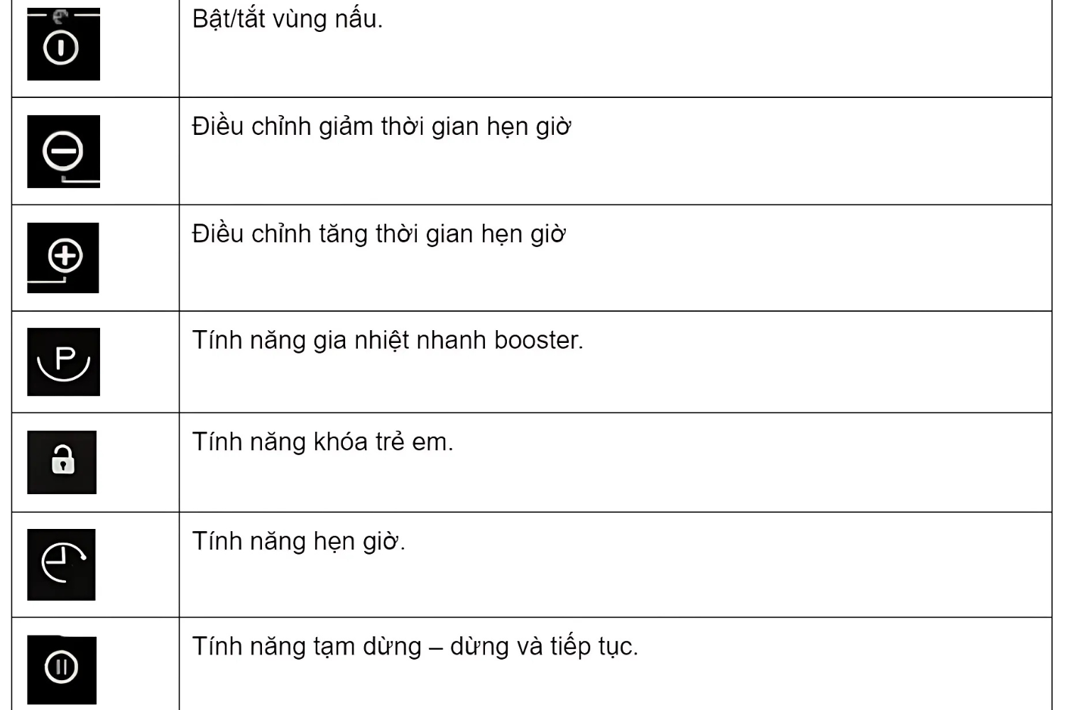 Bếp Từ Hafele HC-I6037B sở hữu nhiều tính năng ưu việt