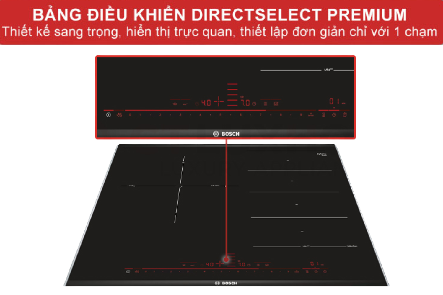 Bảng điều khiển DirectSelect Premium có thiết kế dạng thanh cảm ứng ẩn (có thể dài đến 30 cm)