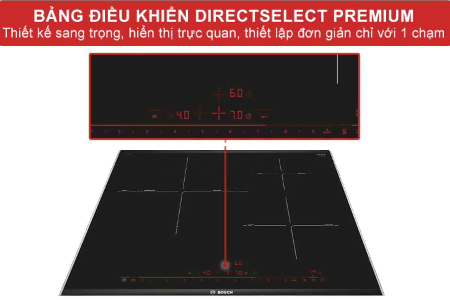 Bảng điều khiển DirectSelect Premium có thiết kế dạng thanh cảm ứng ẩn (có thể dài đến 30 cm)