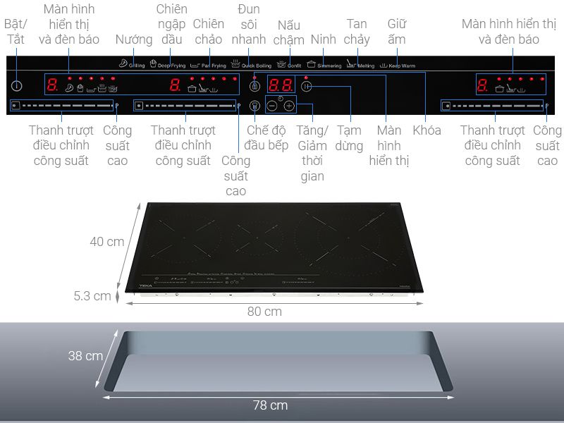 Bảng điều khiển cảm ứng dễ sử dụng