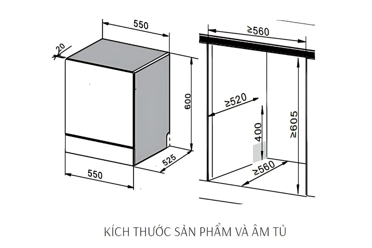 Chi tiết kích thước lắp đặt máy rửa bát Canzy CZ WQP892