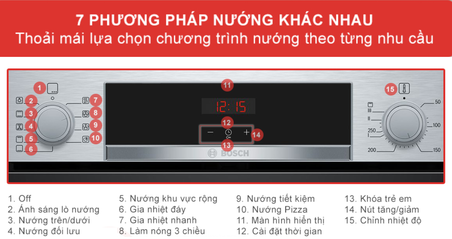 Lò nướng Bosch HBA3140S0 tích hợp 07 phương pháp gia nhiệt nướng cơ bản