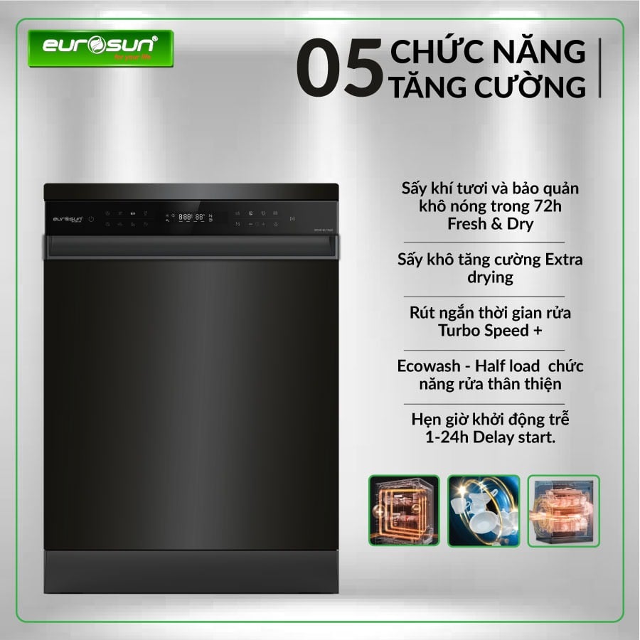 5 chức năng tăng cường của SMS81EU19EB