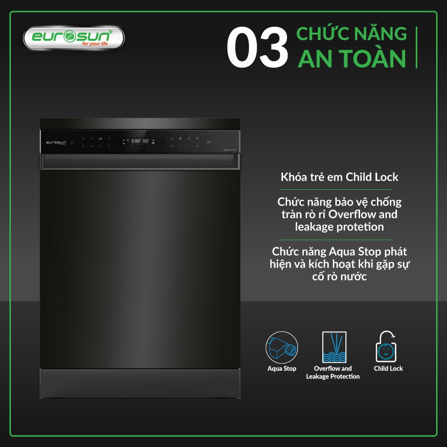 3 chức năng an toàn của SMS81EU19EB