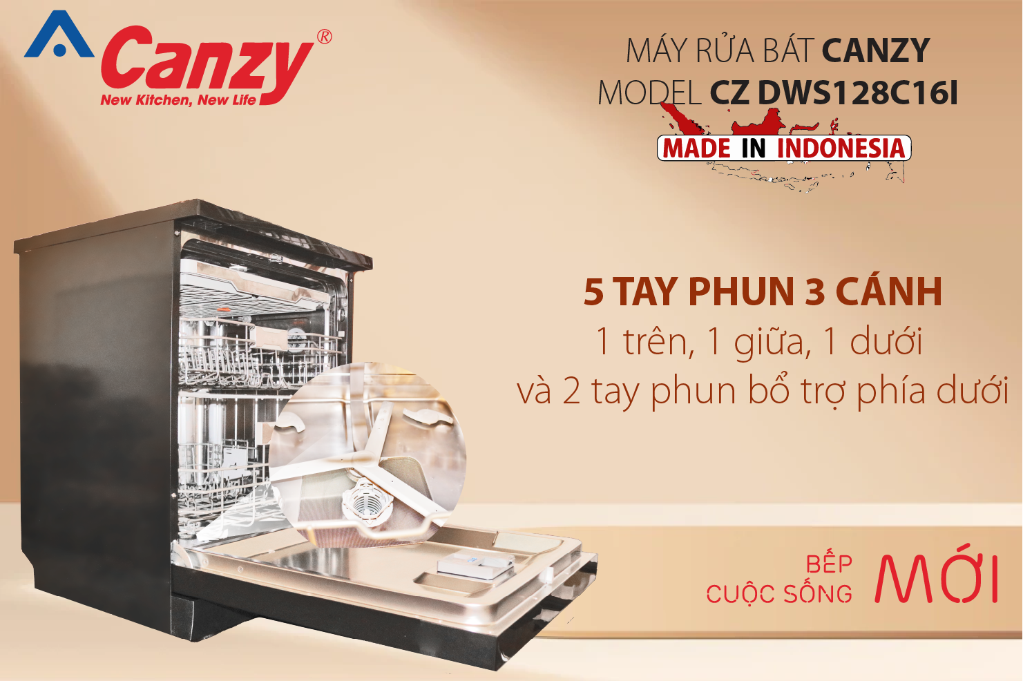 Hệ thống phun nước 5 tay đa chiều