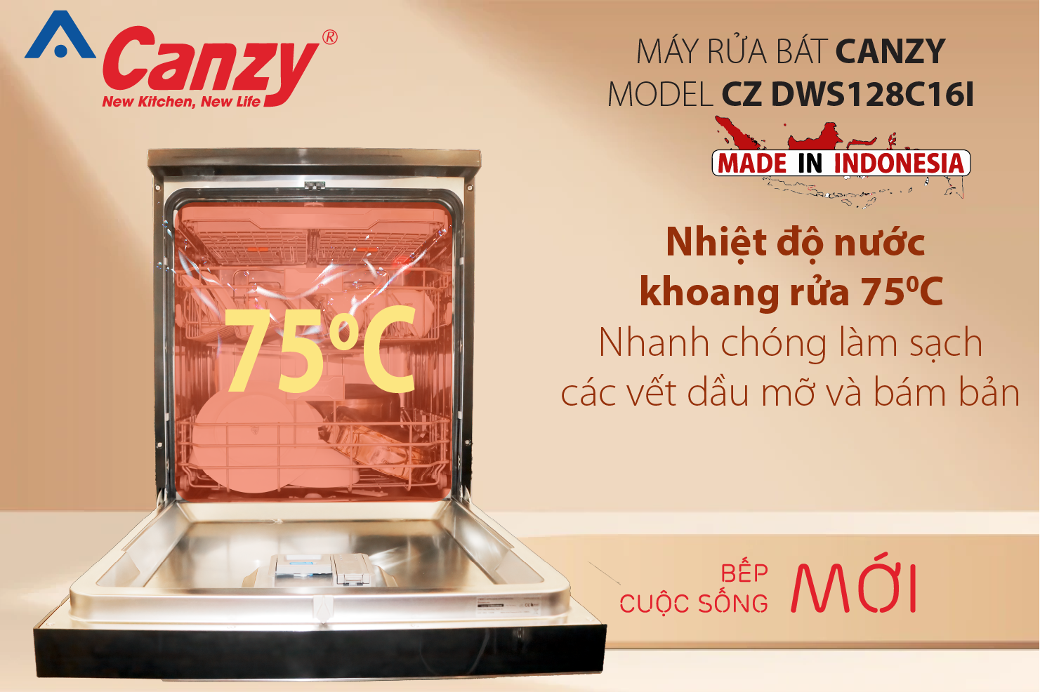 Nhiệt độ nước khoang rửa