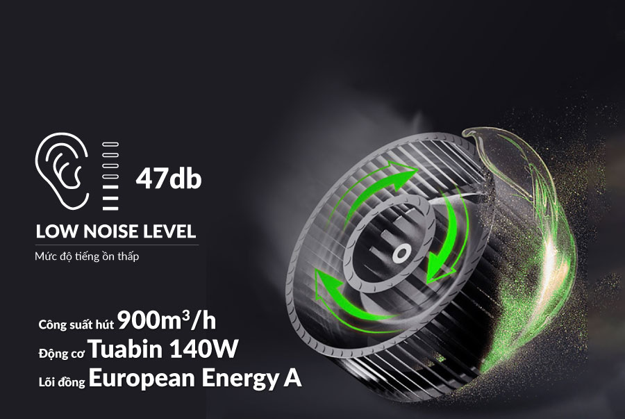 Ba cấp độ hút - Công suất mạnh mẽ lên tới 900 m³/h