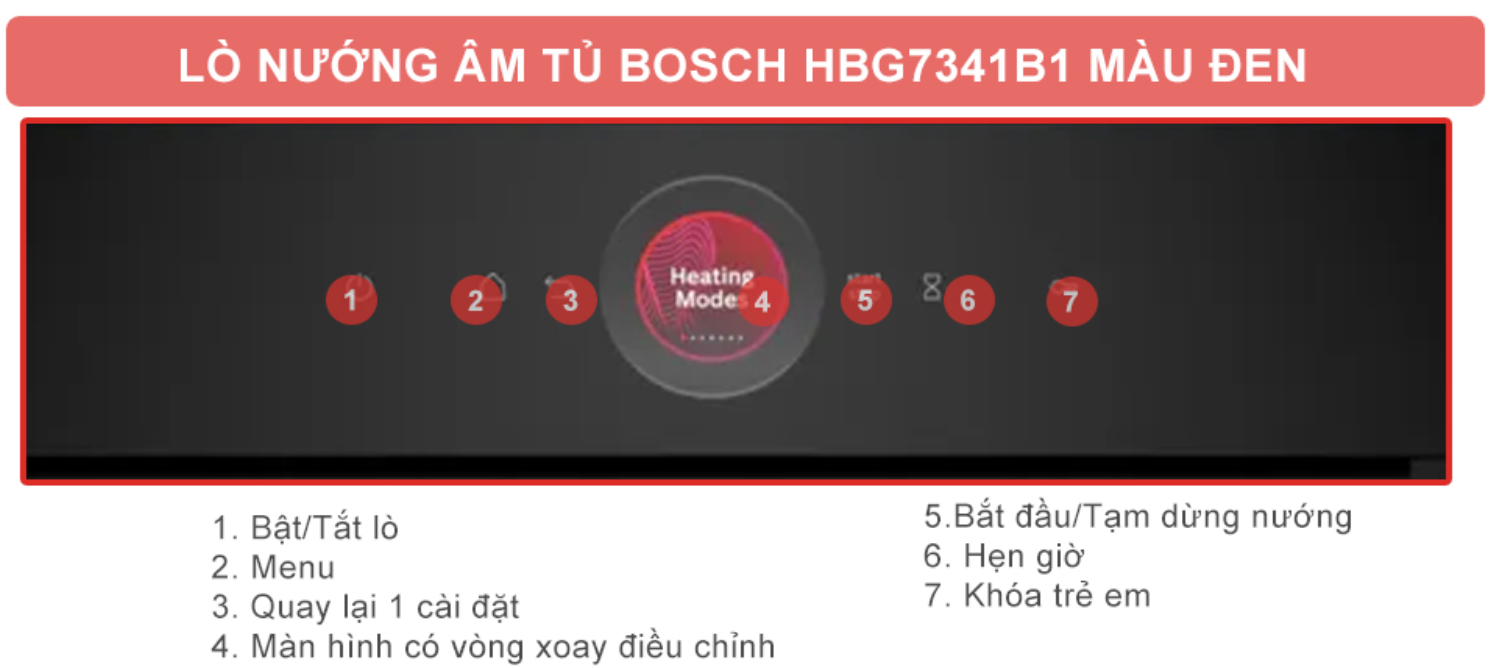 Lò nướng Bosch HBG7341B1 rất hiệu quả&nbsp;trong việc tối ưu năng lượng