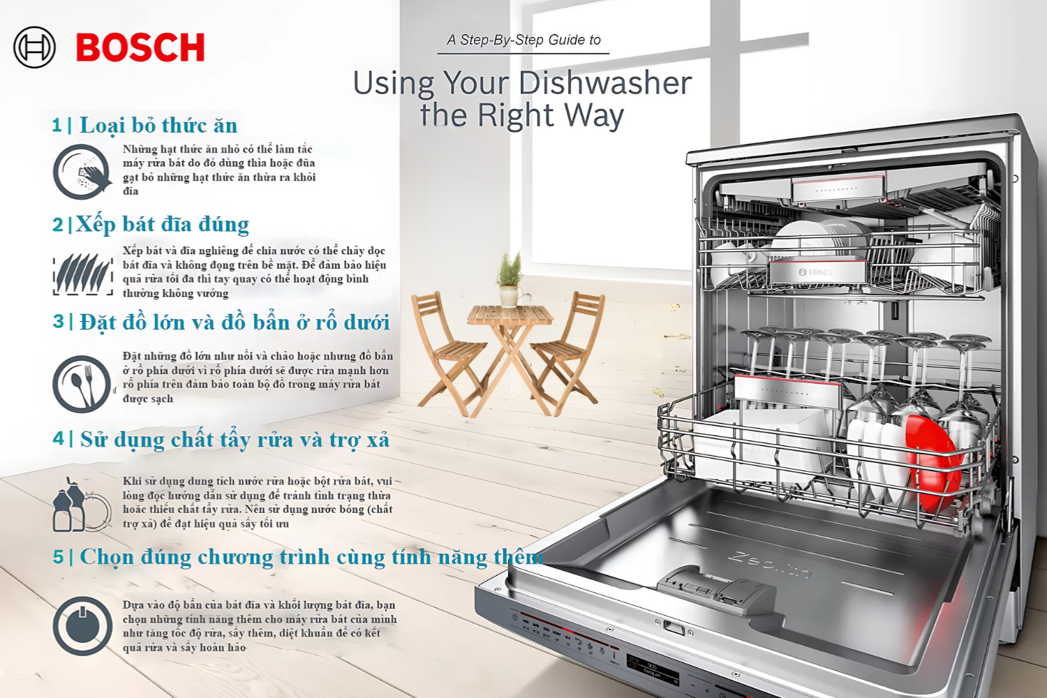 Hướng dẫn sử dụng máy rửa bát Bosch đúng cách
