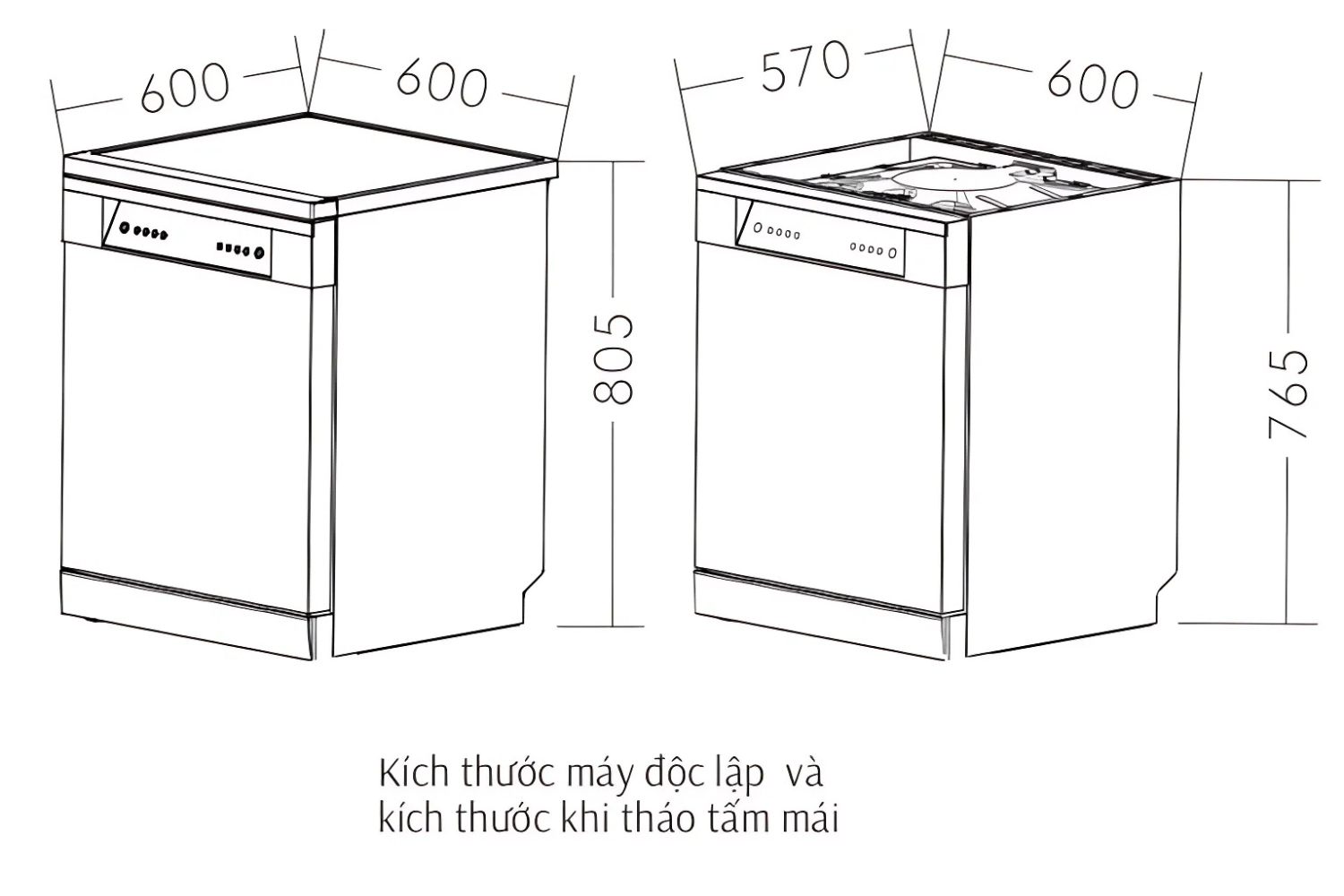 Kích thước âm tủ và đứng độc lập của máy rửa chén Canzy CZ DWS128C16I
