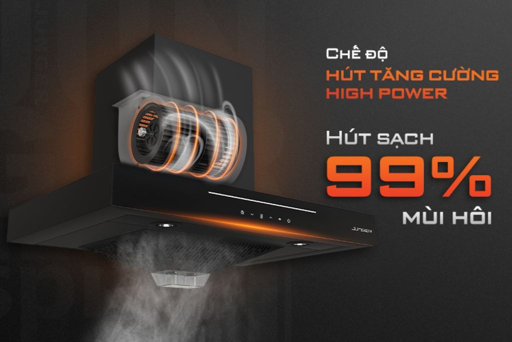 Nhiều chức năng hiện đại đáp ứng nhu cầu người dùng