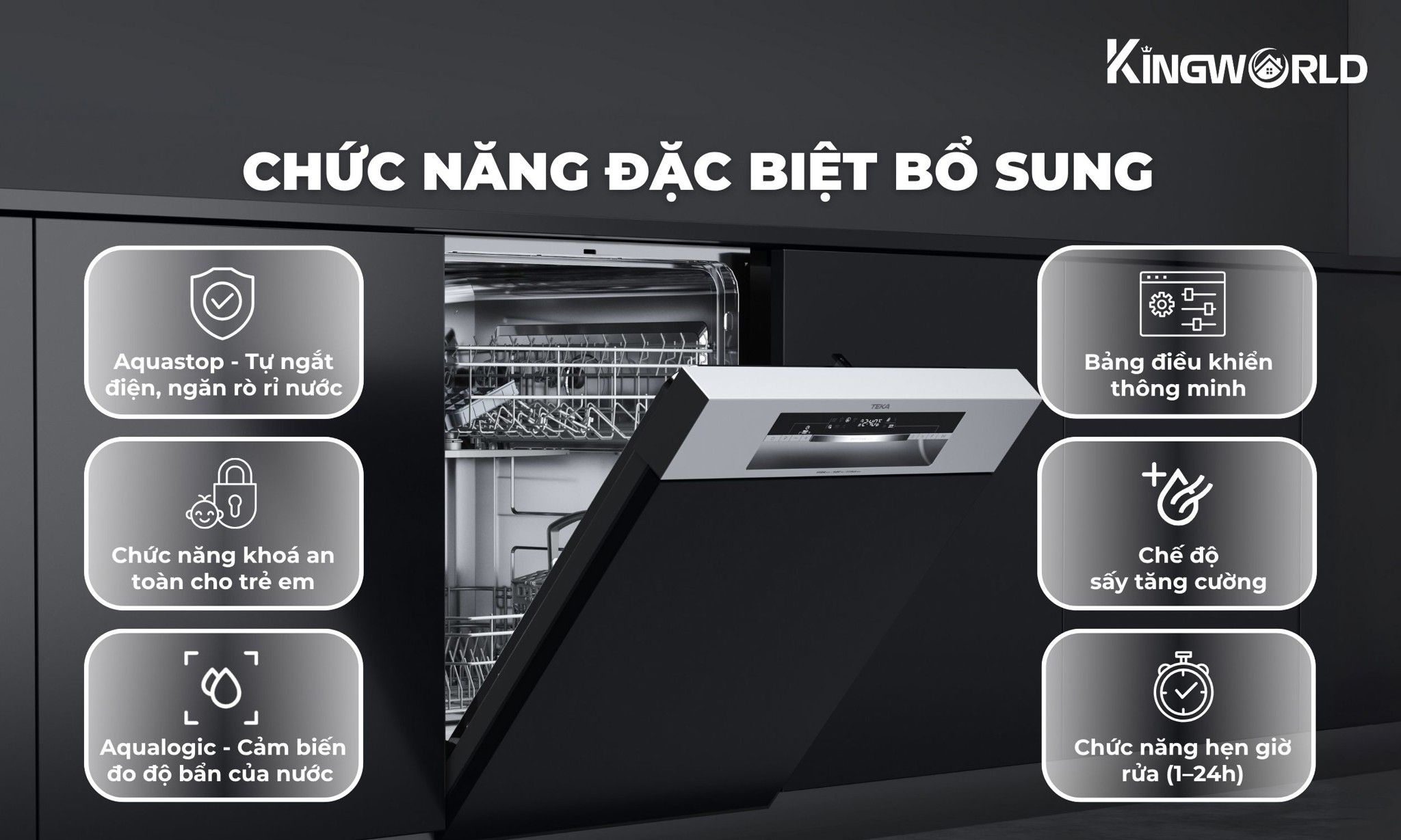 Tích hợp nhiều tính năng thông minh, nâng cao trải nghiệm