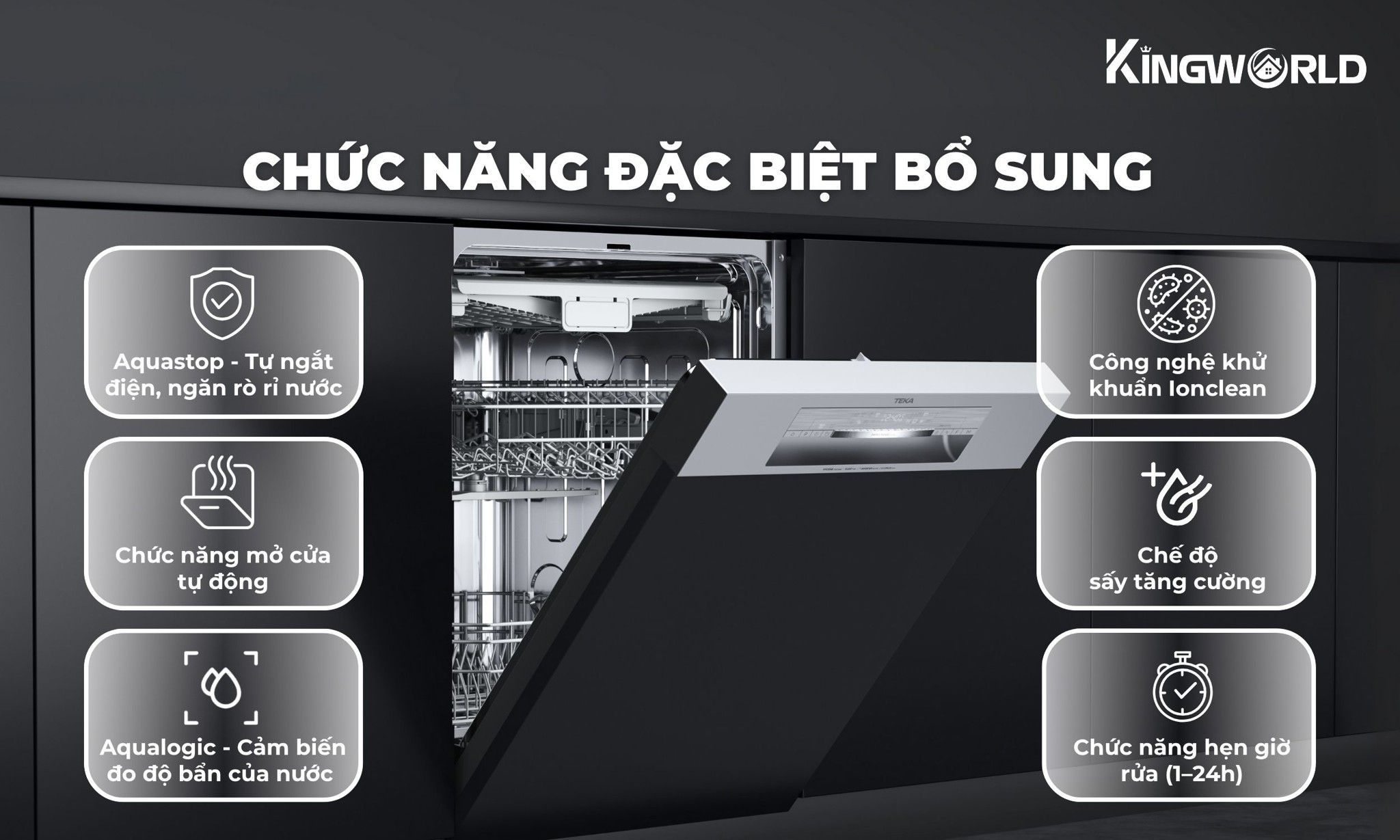 Tích hợp loạt tính năng thông minh – Tiện ích tối ưu cho người dùng