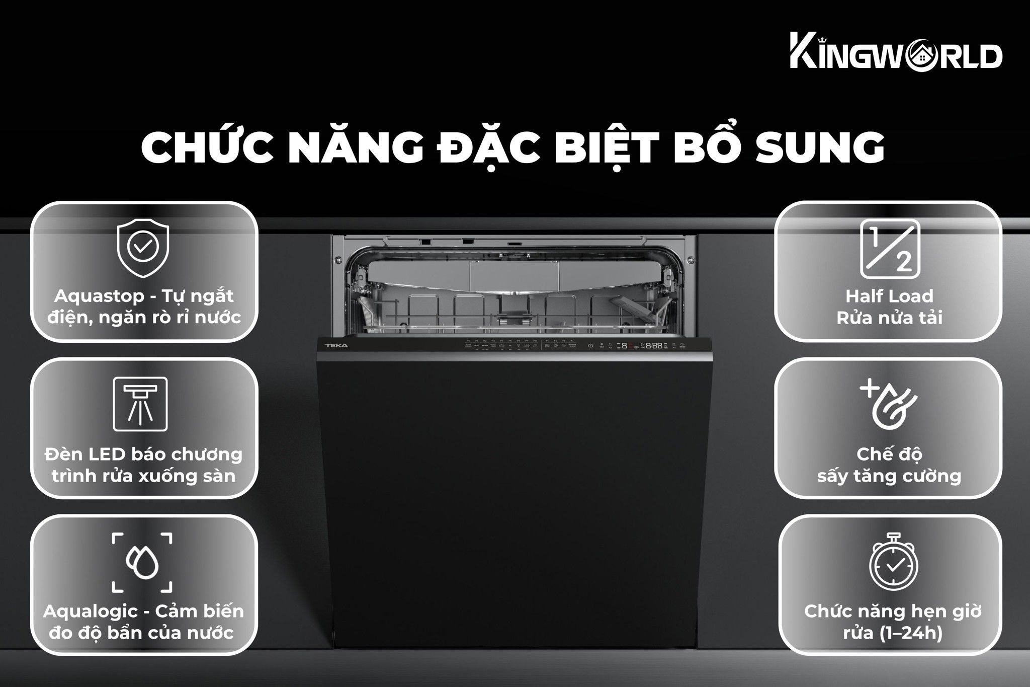 Teka DFI 46950 114270001 trang bị nhiều tính năng thông minh