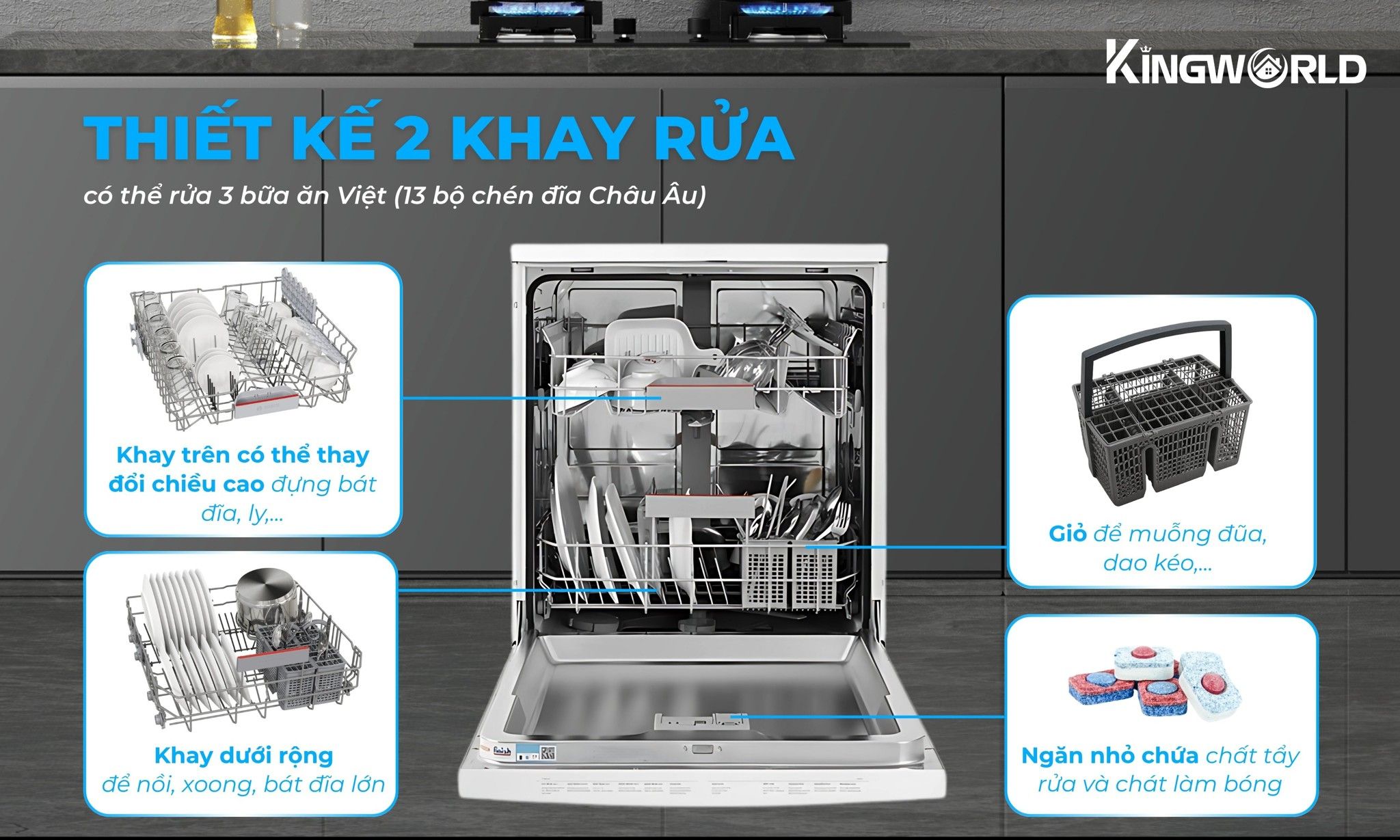 Máy rửa bát&nbsp;Bosch SMS4HAW48E thiết kế 2 khay rửa rộng rãi