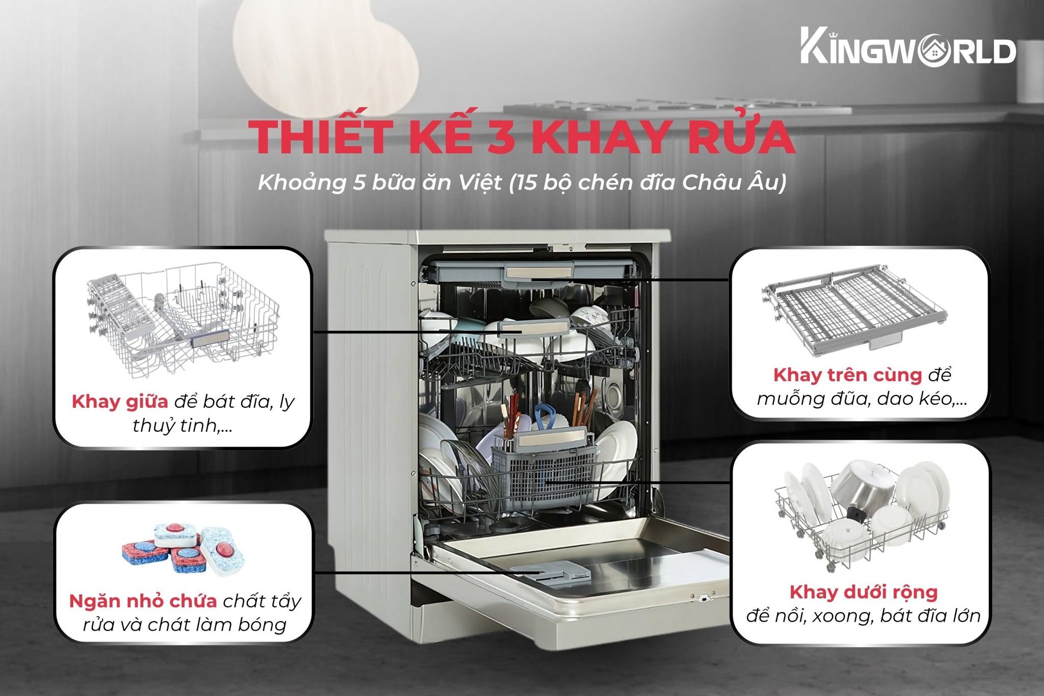 Hafele HDW - F60C sử dụng 3 khay rửa có sức chứa lớn