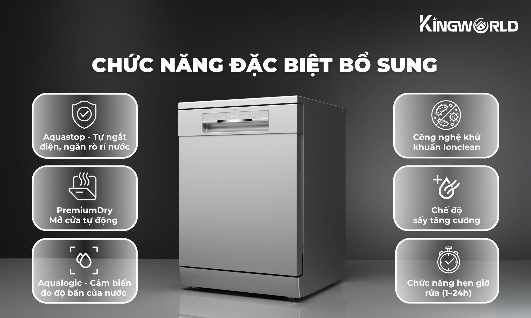 Trang bị nhiều tính năng thông minh – Nâng cao trải nghiệm người dùng