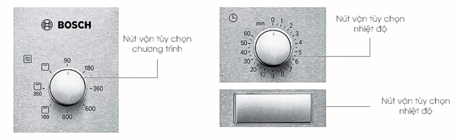 Lò vi sóng Bosch HMT72G650 trang bị bảng điều khiển núm xoay kết hợp với các nút bấm cơ