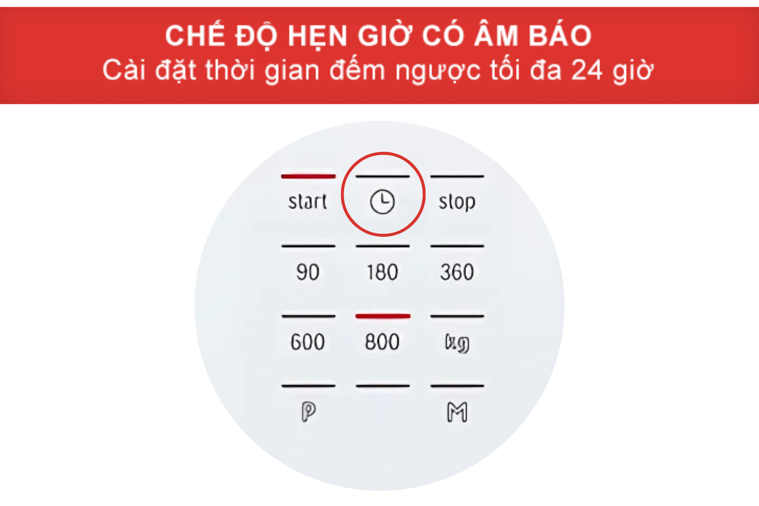 Chế độ hẹn giờ có âm báo cho phép bạn hoàn toàn chủ động trong việc quản lý thời gian nấu nướng
