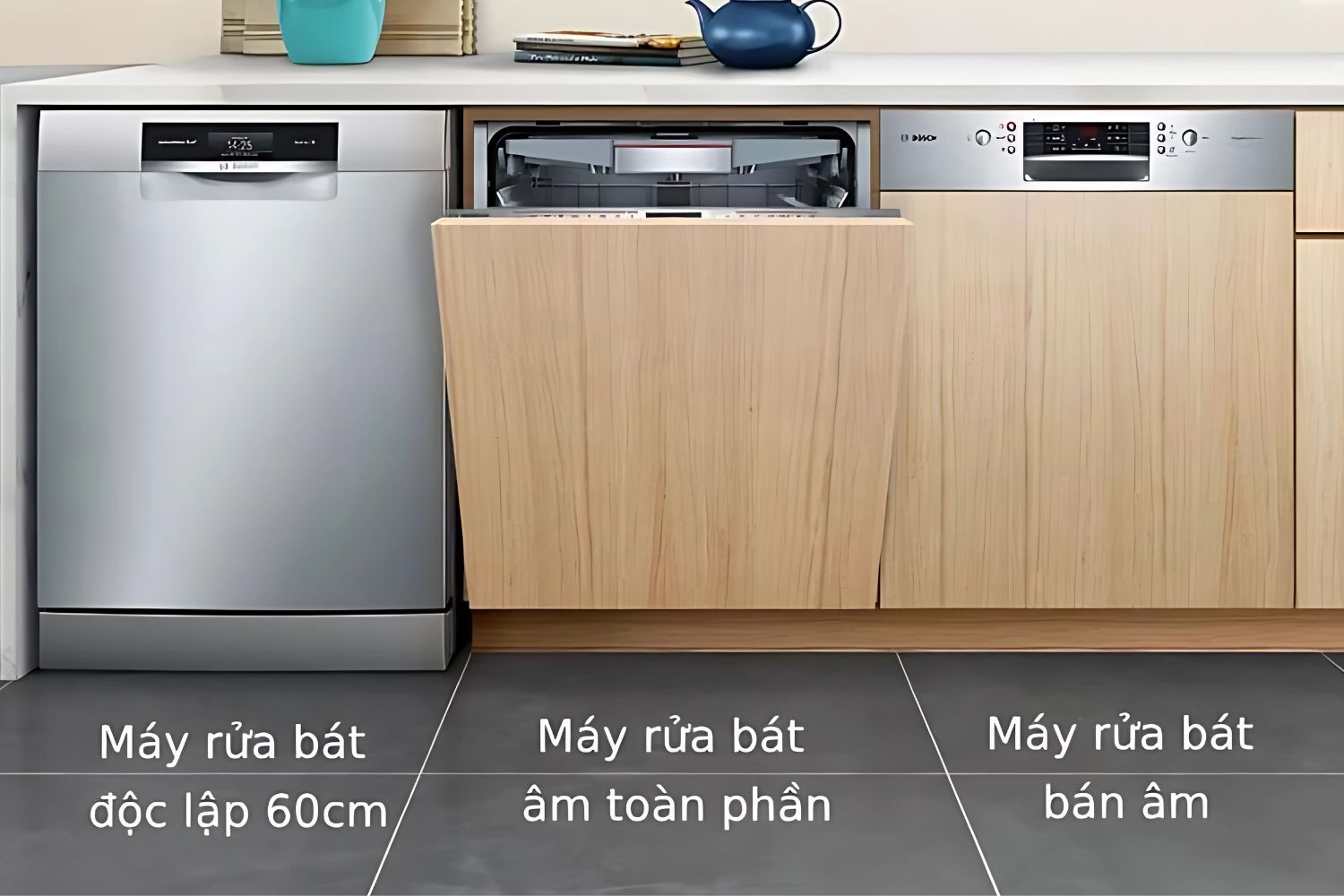 Máy rửa chén Bosch Series 8 có 3 dạng lắp đặt chính