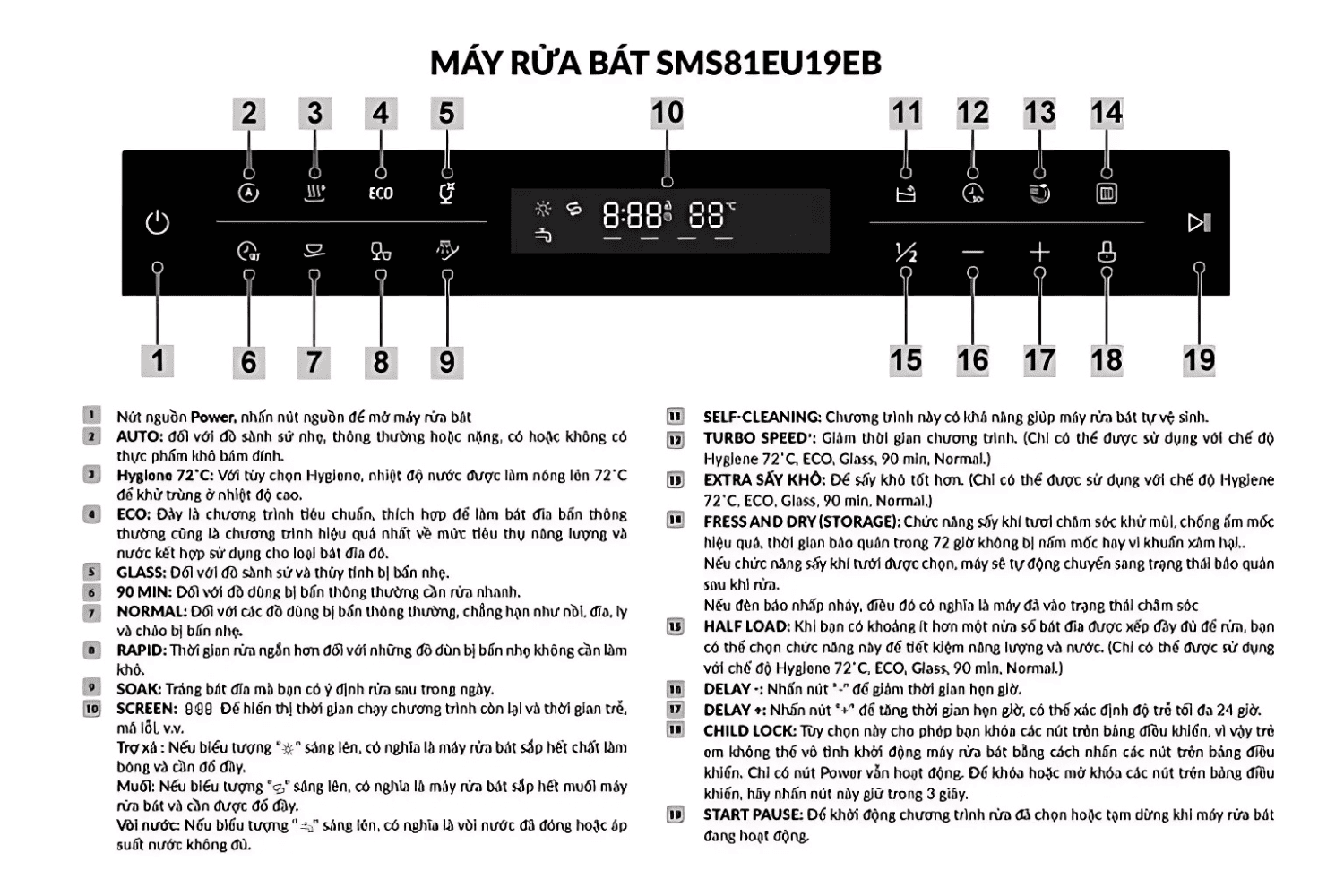 Hướng dẫn sử dụng bảng điều khiển máy rửa bát Eurosun SMS81EU19EB (Black Serial 7+)