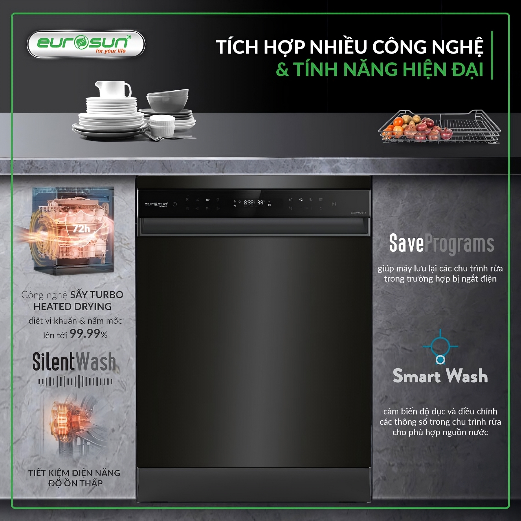 SMS81EU19EB tích hợp nhiều công nghệ và tính năng hiện đại