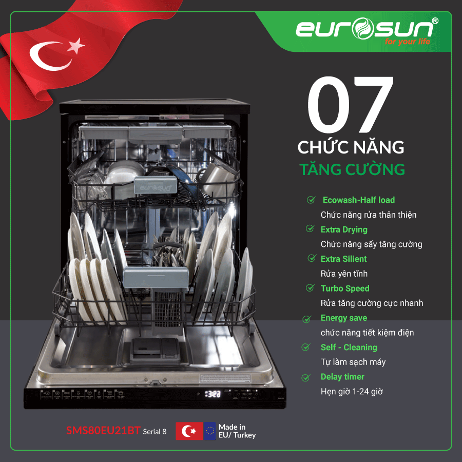 7 chức năng tăng cường – Nâng tầm trải nghiệm