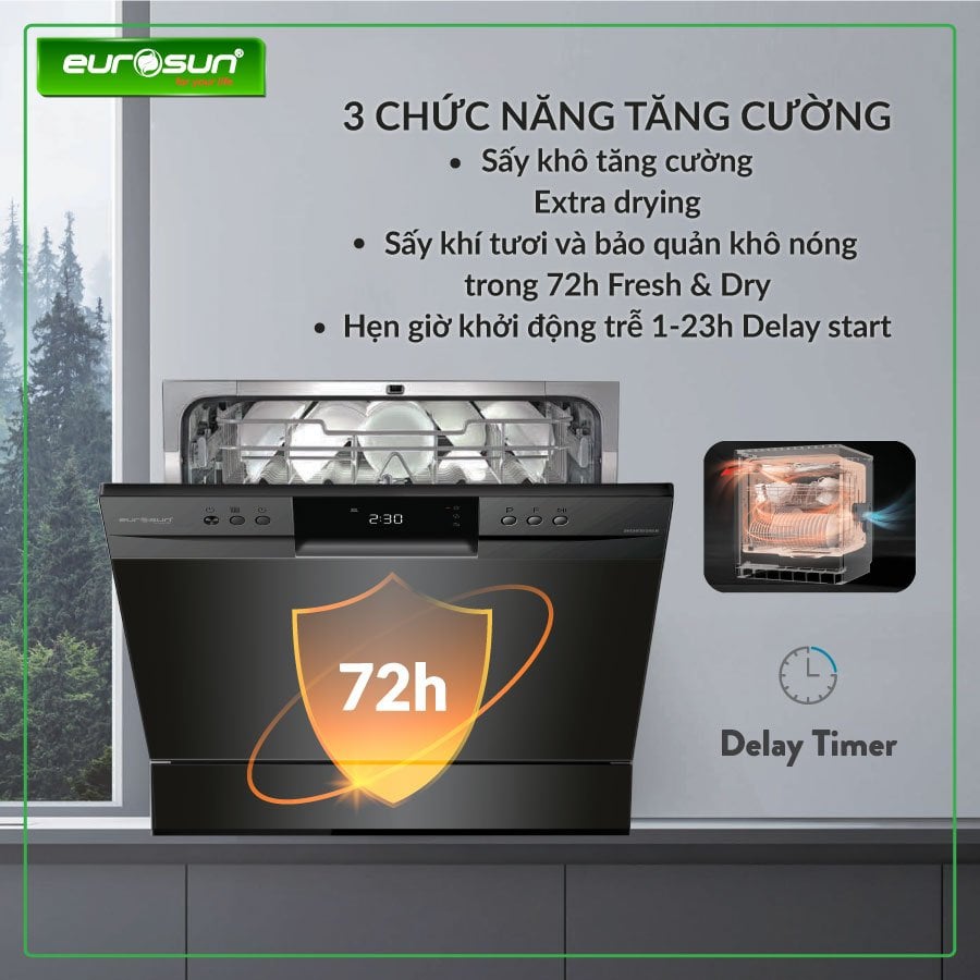 Các chức năng tăng cường