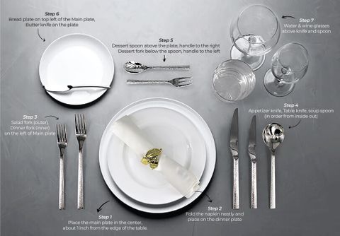 The Art of Formal Dining Table Setting: A Silent Standard of Excellence