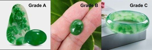 Ngọc Jadeite được chia làm 3 loại (Type) A, B, C: Loại A - Hoàn toàn tự nhiên, không xử lý Loại B – Tẩy rửa tạp chất và xử lý phủ keo bề mặt Loại C – Nhuộm màu.
