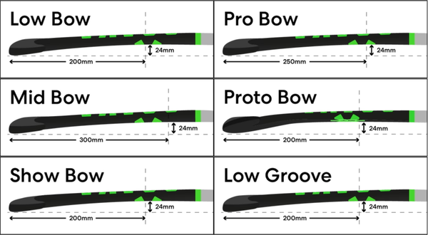 Giải thích các loại độ cong gậy (Bow)