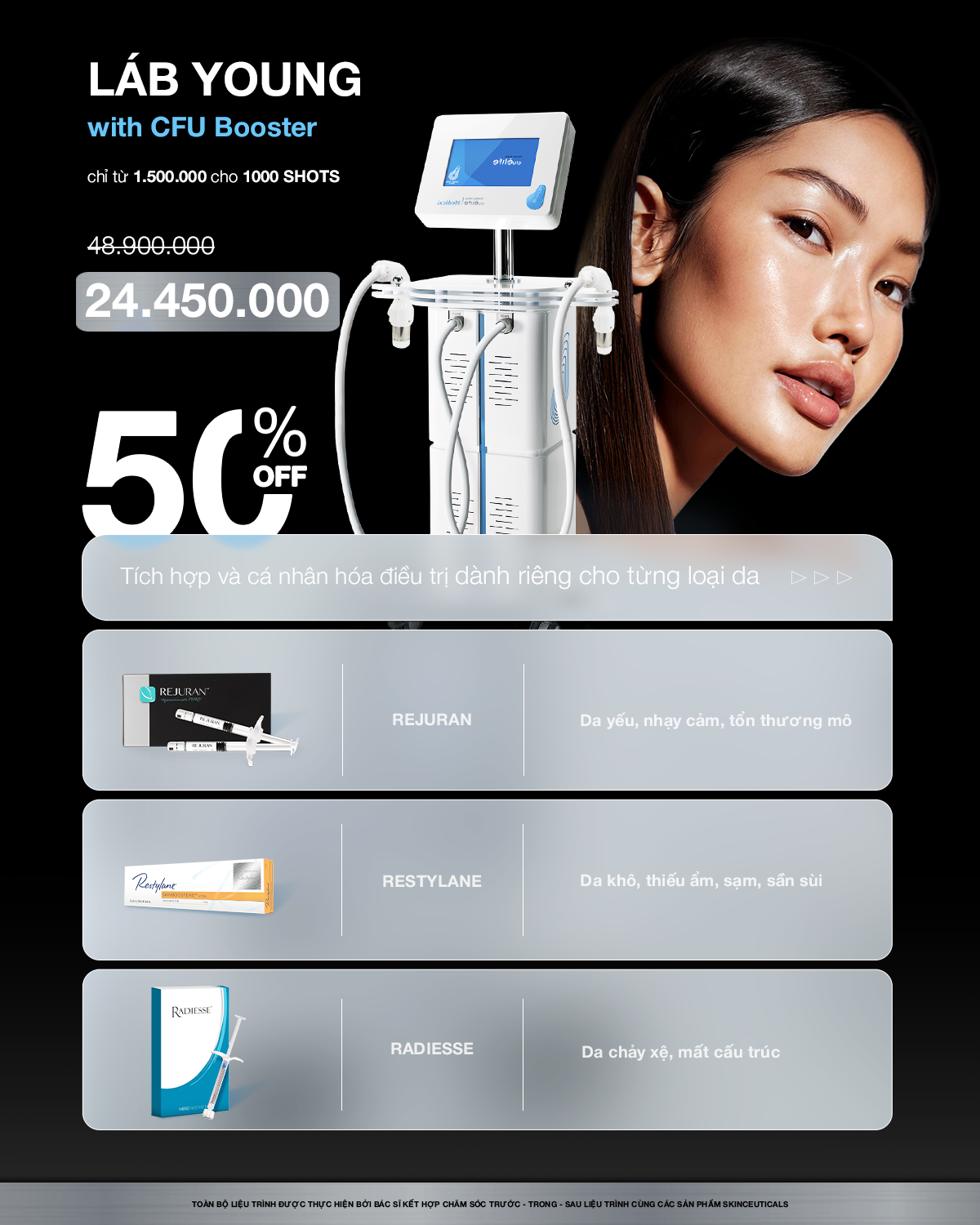 SKC SkinLab