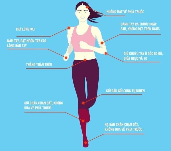 Hướng dẫn cách chạy bộ đúng cách, phát huy tác dụng 100%