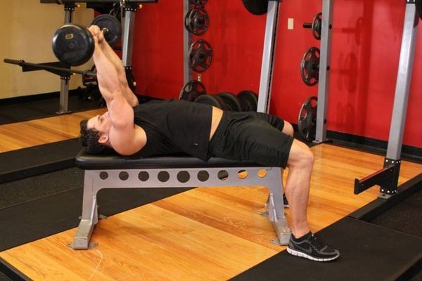 Bài tập cơ tam đầu Lying Triceps Press