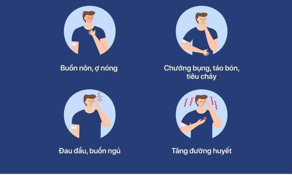 Các tác dụng phụ của glucosamine
