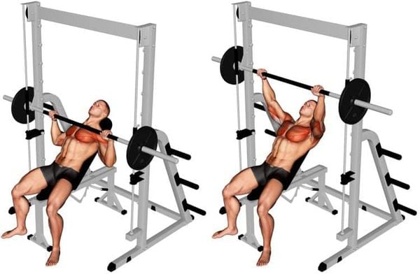 Bài tập Incline Smith Machine Press đúng kỹ thuật