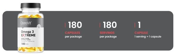 Omega 3 Extreme của OstroVit được đánh giá cao