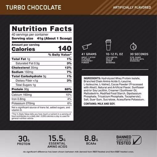 thành phần của Platinum Hydrowhey