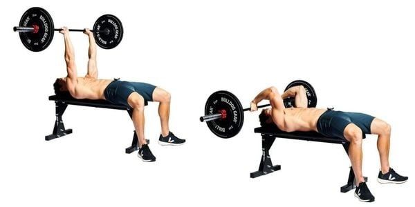 Động tác Skull Crusher tập cơ tay sau