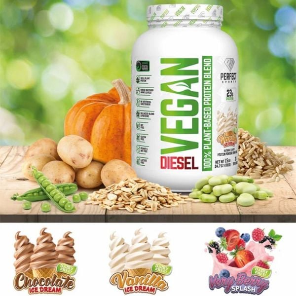 Protein thực vật là gì