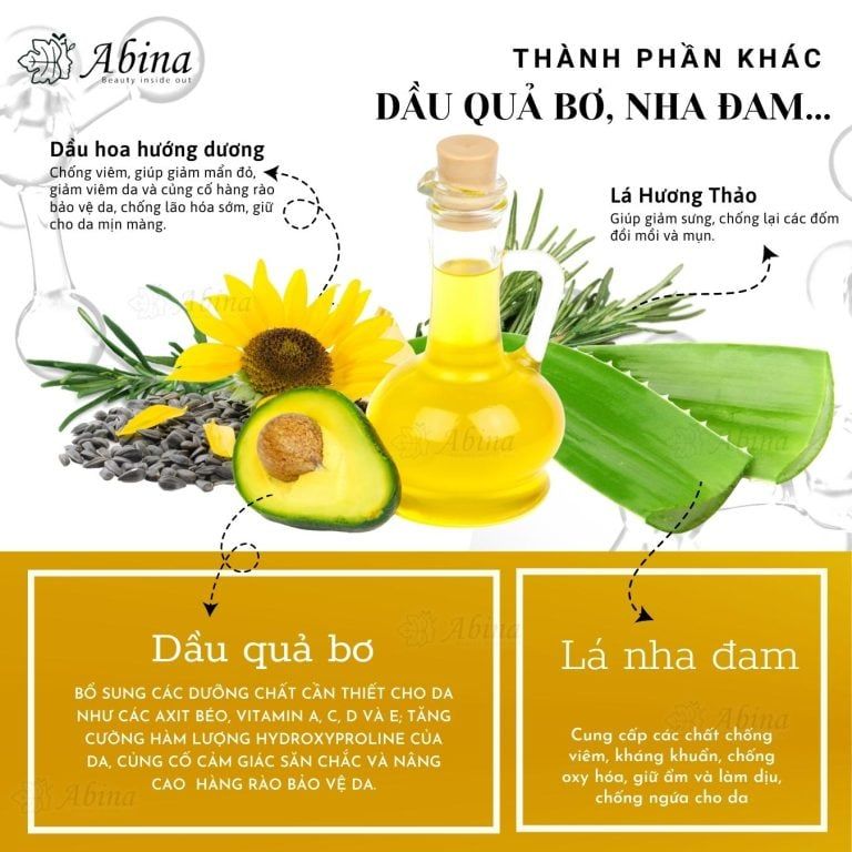 Kem phục hồi da Age No More Dearmacare Creme Manuka 20+