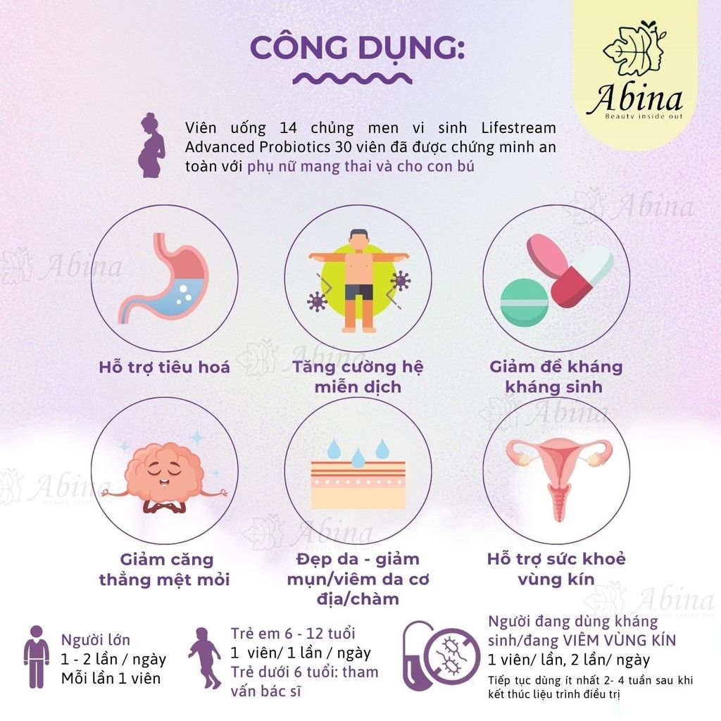 Công dụng men vi sinh 14 chủng Lifestream