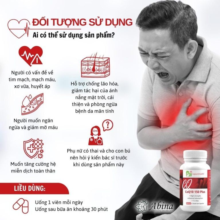 Viên uống Bổ Tim Mạch, chống oxy hóa CoQ10 150 Plus Nz Pure Health