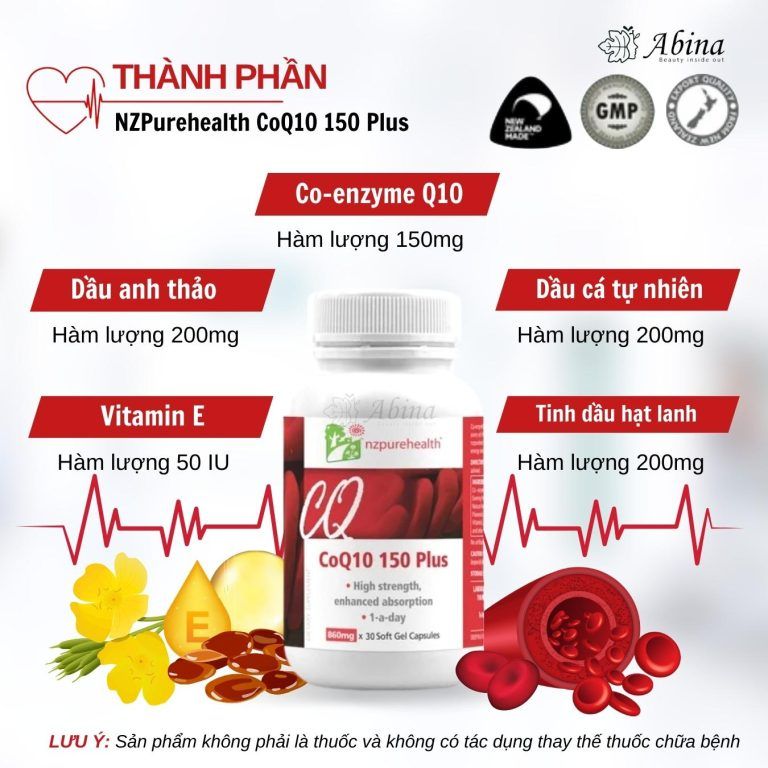 Viên uống Bổ Tim Mạch, chống oxy hóa CoQ10 150 Plus Nz Pure Health