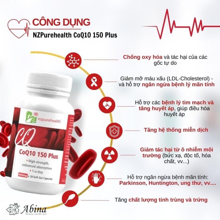 Viên uống Bổ Tim Mạch, chống oxy hóa CoQ10 150 Plus Nz Pure Health