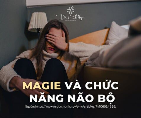yếu tố quyết định chiều cao (Bài đăng Facebook (Ng