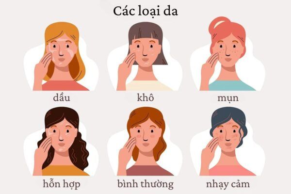 Dr Chubby các loại da
