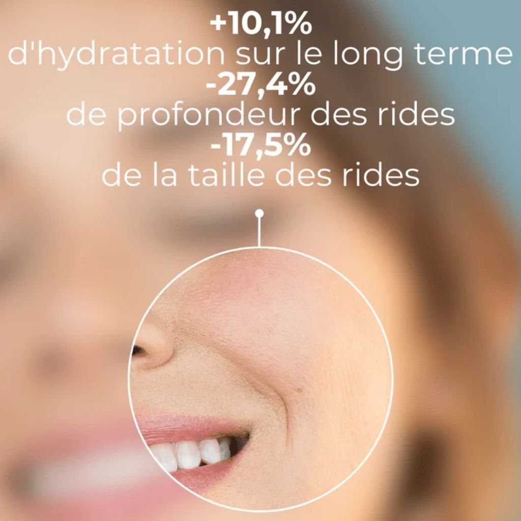 Kem dưỡng da chống lão hóa ban ngày Rich Day Cream DermEden - Hiệu quả lâm sàng