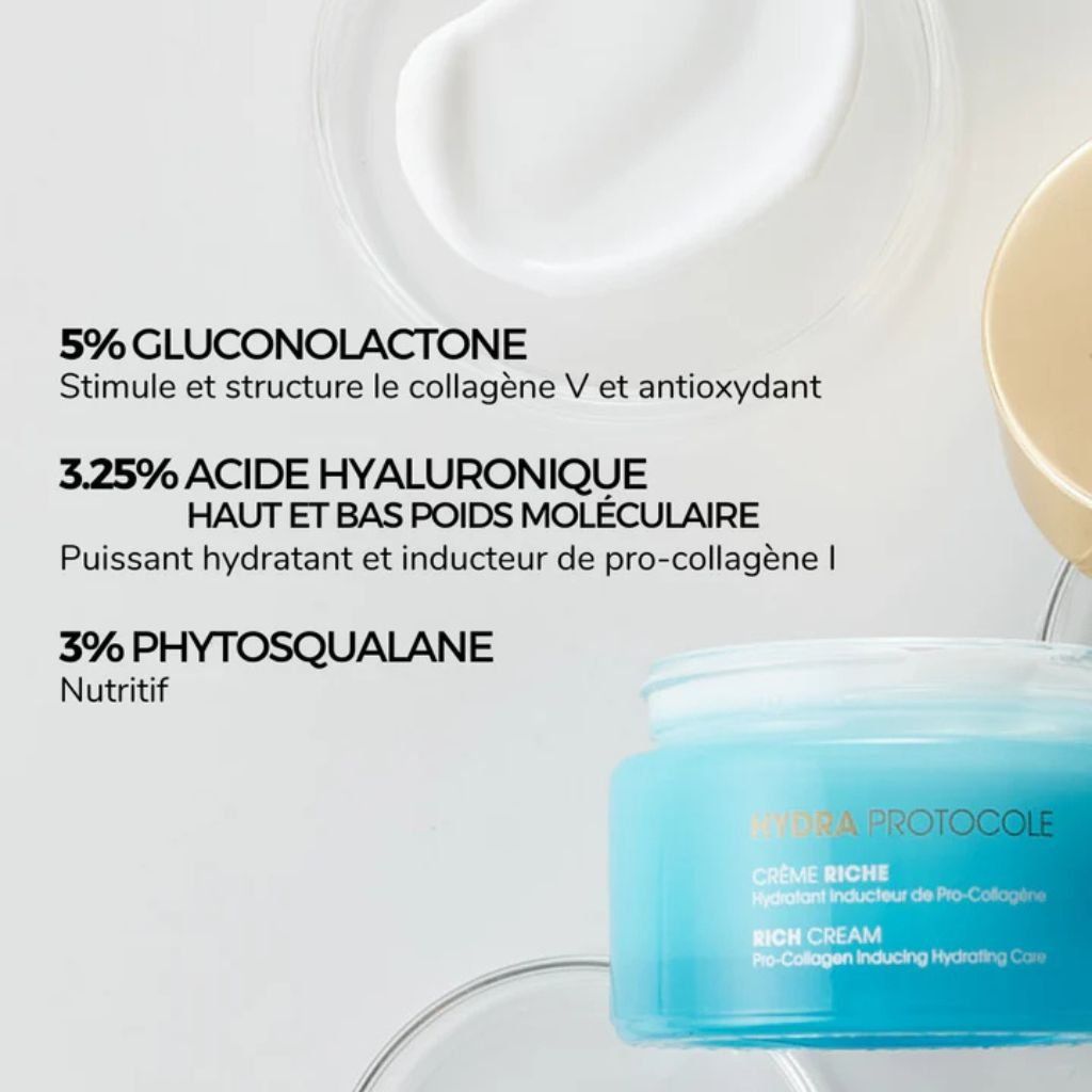 Kem dưỡng da chống lão hóa ban ngày Rich Day Cream DermEden - Thành phần chi tiết